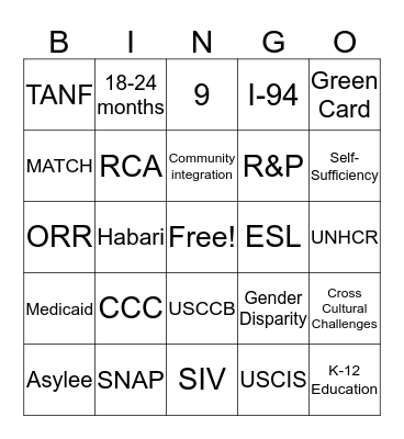 REFUGEE RESETTLEMENT BINGO Card