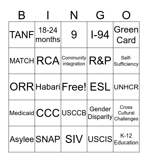 REFUGEE RESETTLEMENT BINGO Card