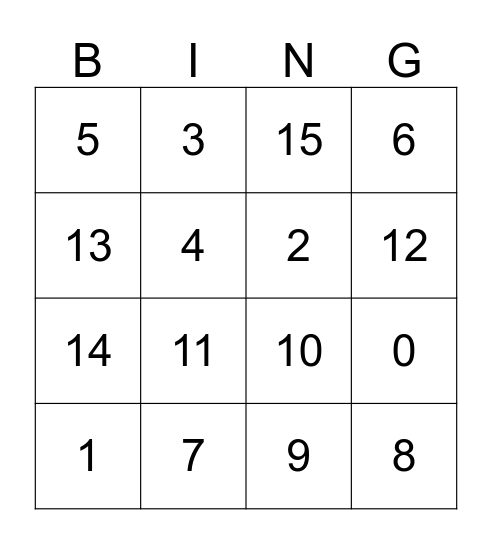 Numeros Bingo Card