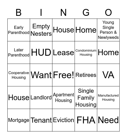 Housing Decisions Bingo Card