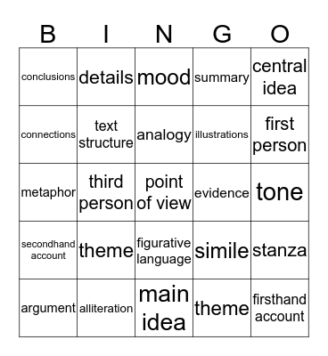 E.O.G. Review - Skills Bingo Card