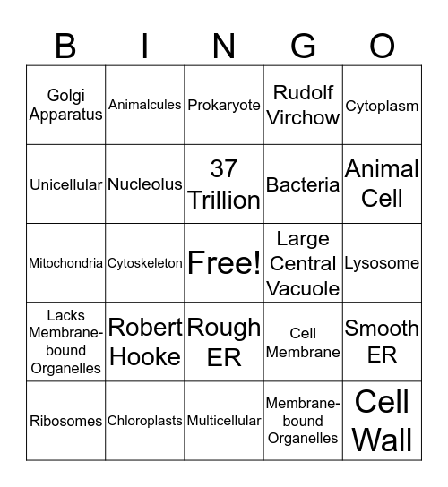 Cell Bingo Card