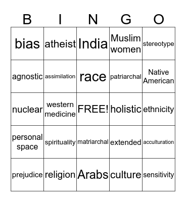 Culture Diversity Bingo Card