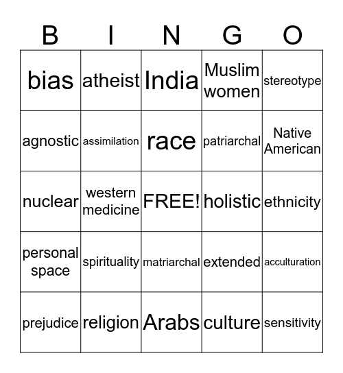 Culture Diversity Bingo Card