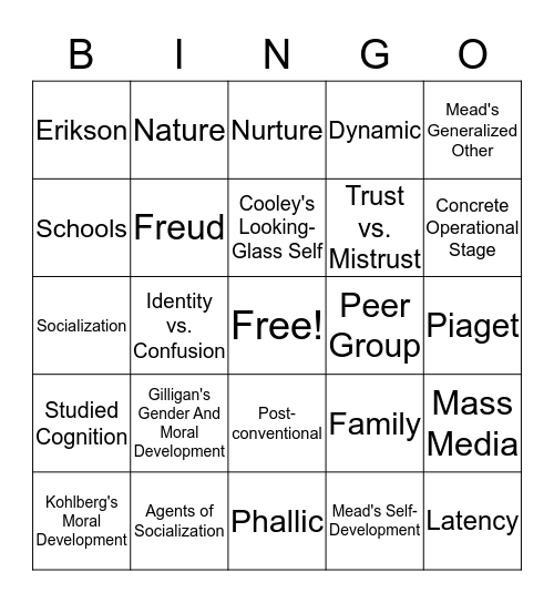 Sociology Bingo! Bingo Card