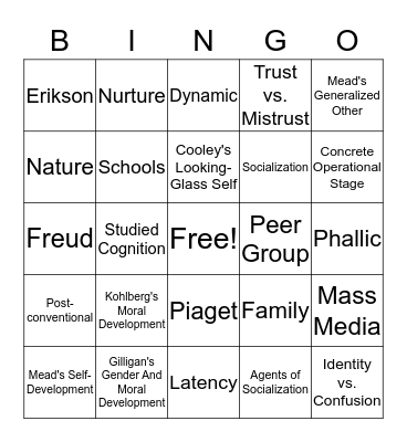 Sociology Bingo! Bingo Card