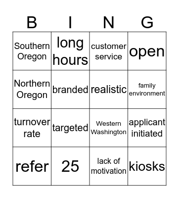 Recruiting Bingo Card