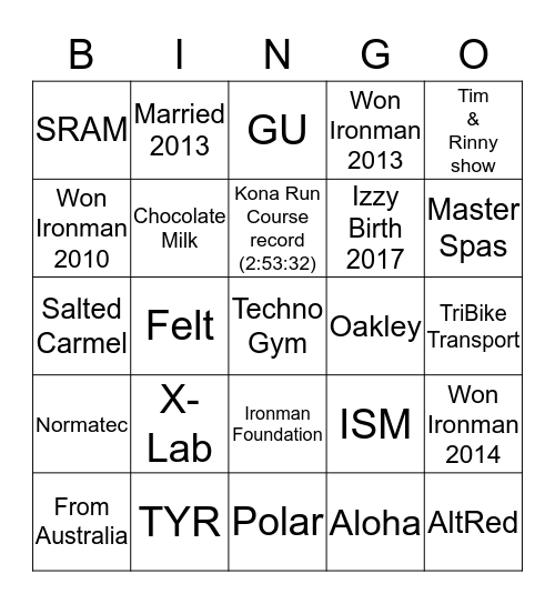 RINNY Bingo Card