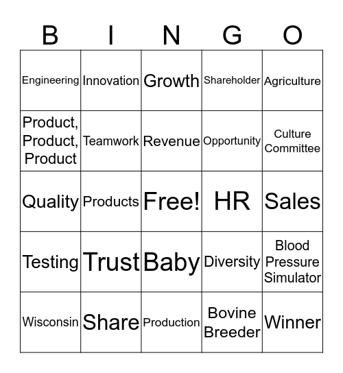 ESOP Bingo Card