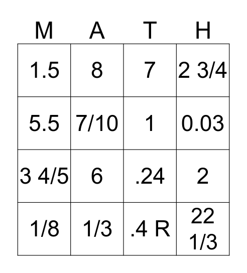 MATH Bingo Card