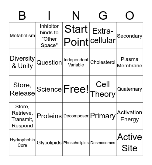 Biology Bingo Card