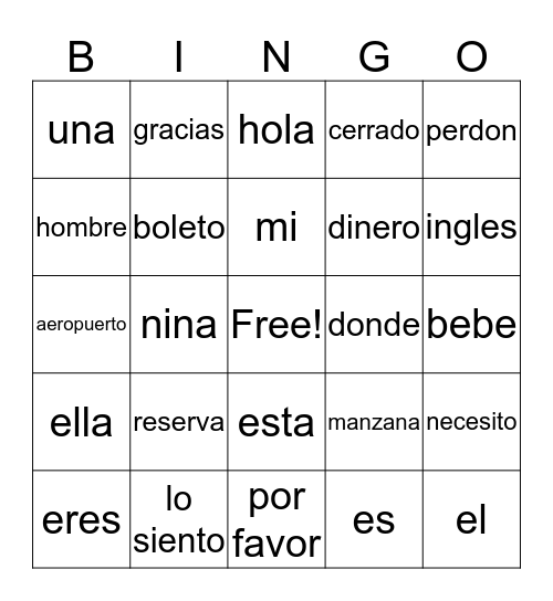 Spanish Practice  (Intro, Travel, Phrases, Numbers) Bingo Card