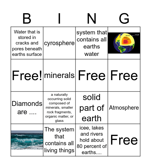 Earth Systems and Atmosphere Vocab  Bingo Card