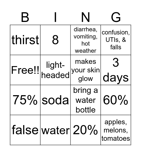 Hydration Bingo! Bingo Card