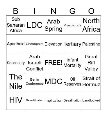 SW ASIA / AFRICA BINGO Card