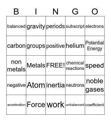 Vocabulary Bingo Card