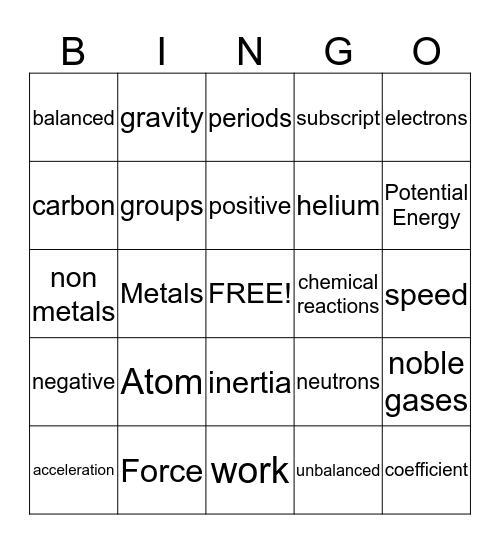 Vocabulary Bingo Card