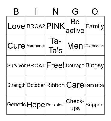 Breast Cancer  Bingo Card