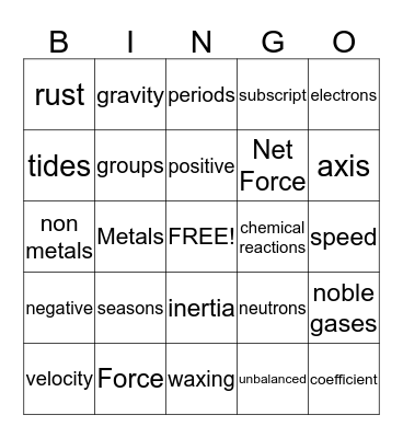 Vocabulary Bingo Card