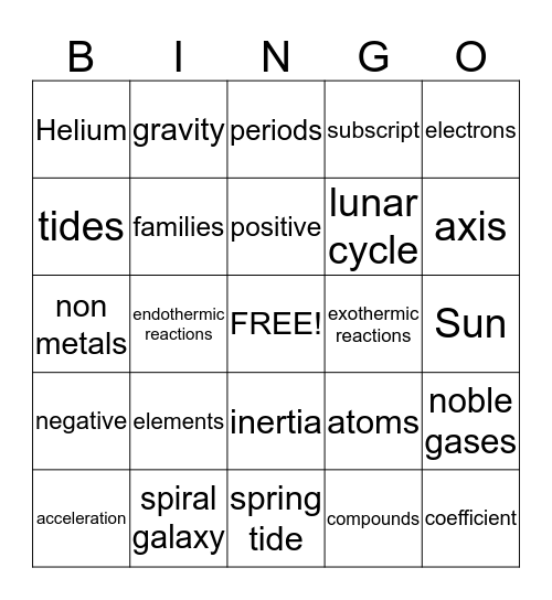 Vocabulary Bingo Card