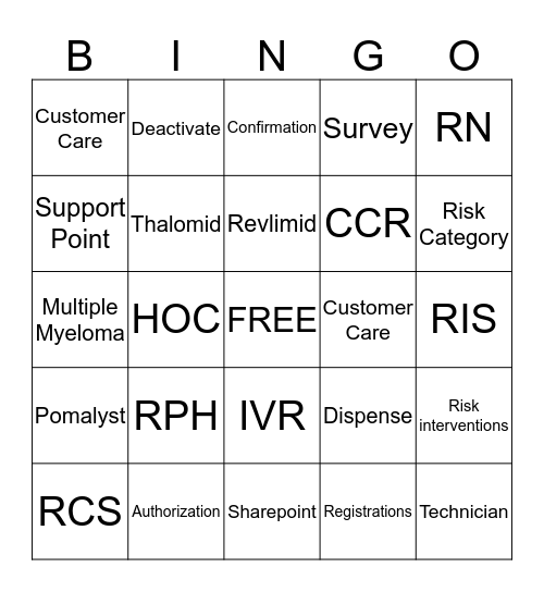 Customer Care Week  Bingo Card