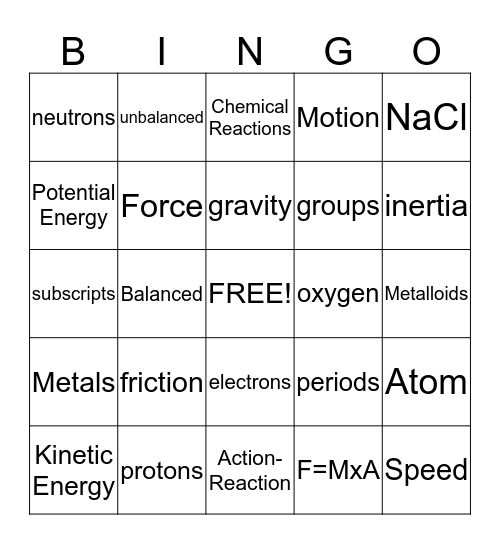 Vocabulary Bingo Card