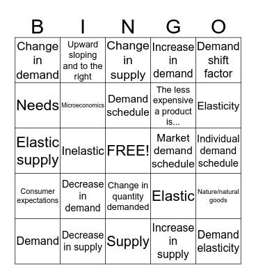 Unit 2 Quiz Bingo Card