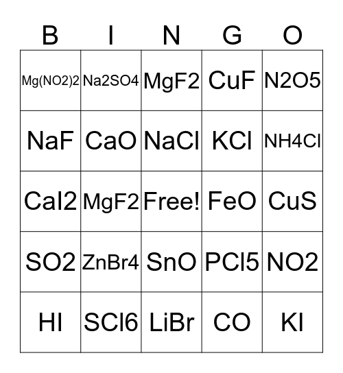 Naming Compounds Bingo Card