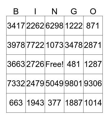 Multiplication Bingo Card