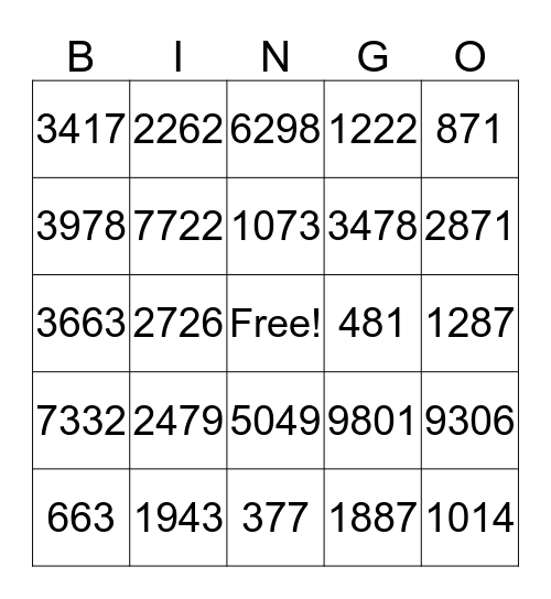 Multiplication Bingo Card
