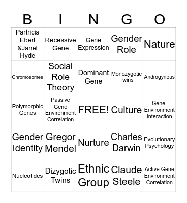 Nature Vs. Nurture Bingo Card