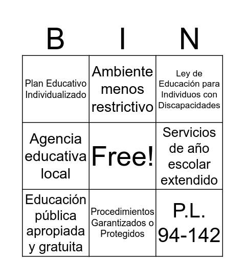 FIRME Bingo Card