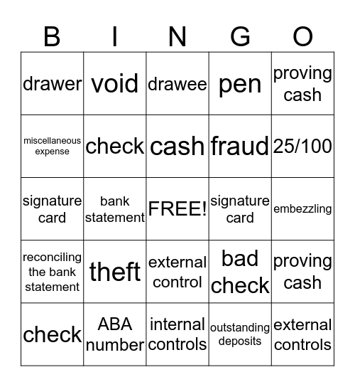 Checking Account Bingo Card