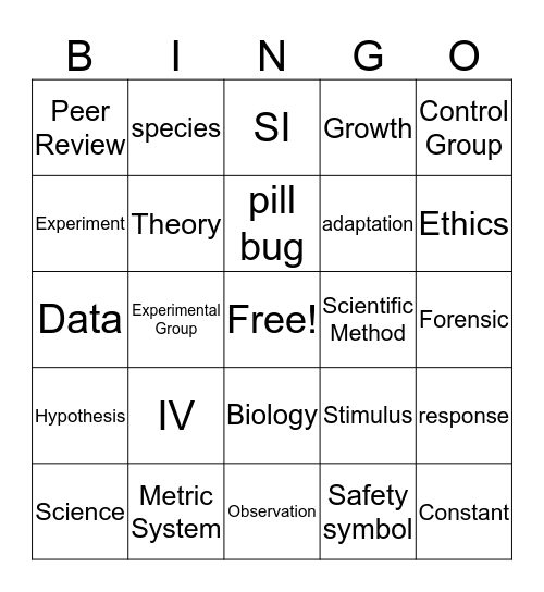 Biology Bing Bingo Card