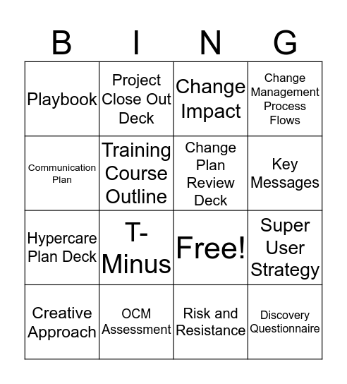 Why Our Change Tools? Bingo Card