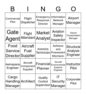 AVIATION CAREER BINGO Card