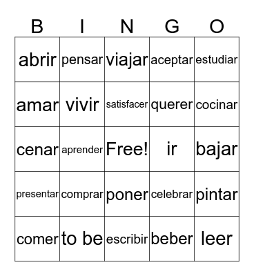 SPANISH VERBS WE HAVE USED Bingo Card