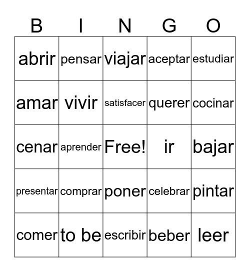 SPANISH VERBS WE HAVE USED Bingo Card