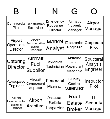 AVIATION CAREER BINGO Card