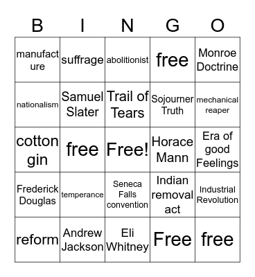 Ch 12 Bingo Card