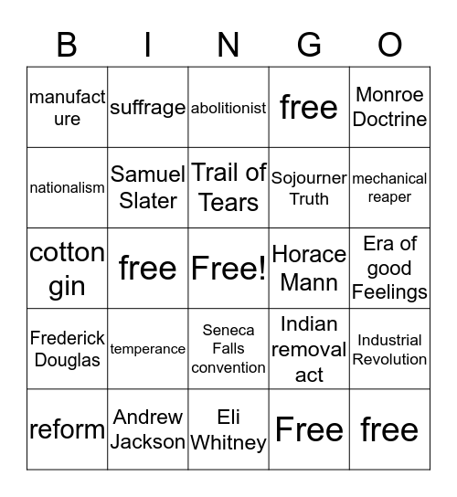 Ch 12 Bingo Card