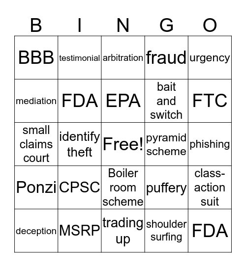 Scams/Fraud/Deception Bingo Card