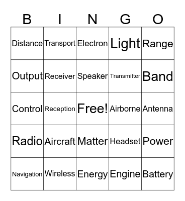 TECHNICAL ENGLISH II Bingo Card