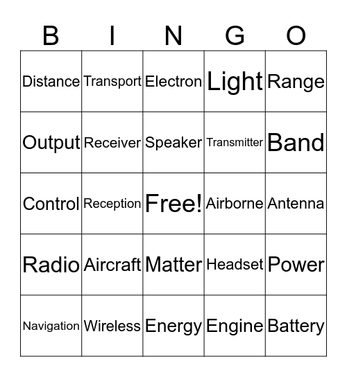 TECHNICAL ENGLISH II Bingo Card