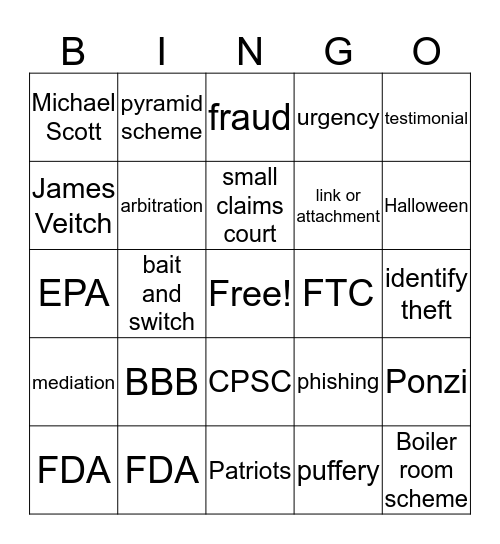 Scams/Fraud/Deception Bingo Card