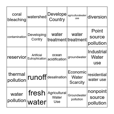 Water Bingo Card