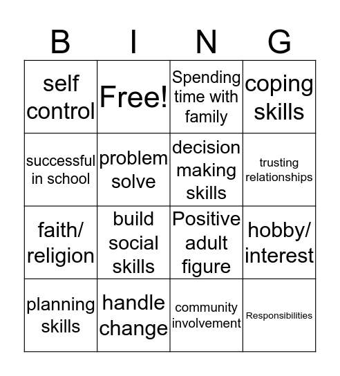 Protective Factors & why they are important! Bingo Card
