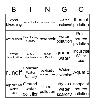 Unit 3: Water Vocabulary Bingo Card