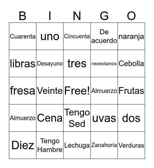 Las Comidas y Los Numeros Bingo Card