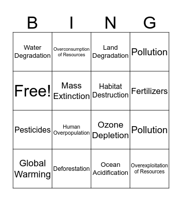 Human Impact on Ecosystems Bingo Card